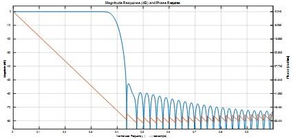 Digital Signal Processing3.jpg